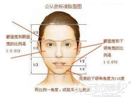 改脸型手术多少钱？上海首尔丽格改脸型效果怎么样