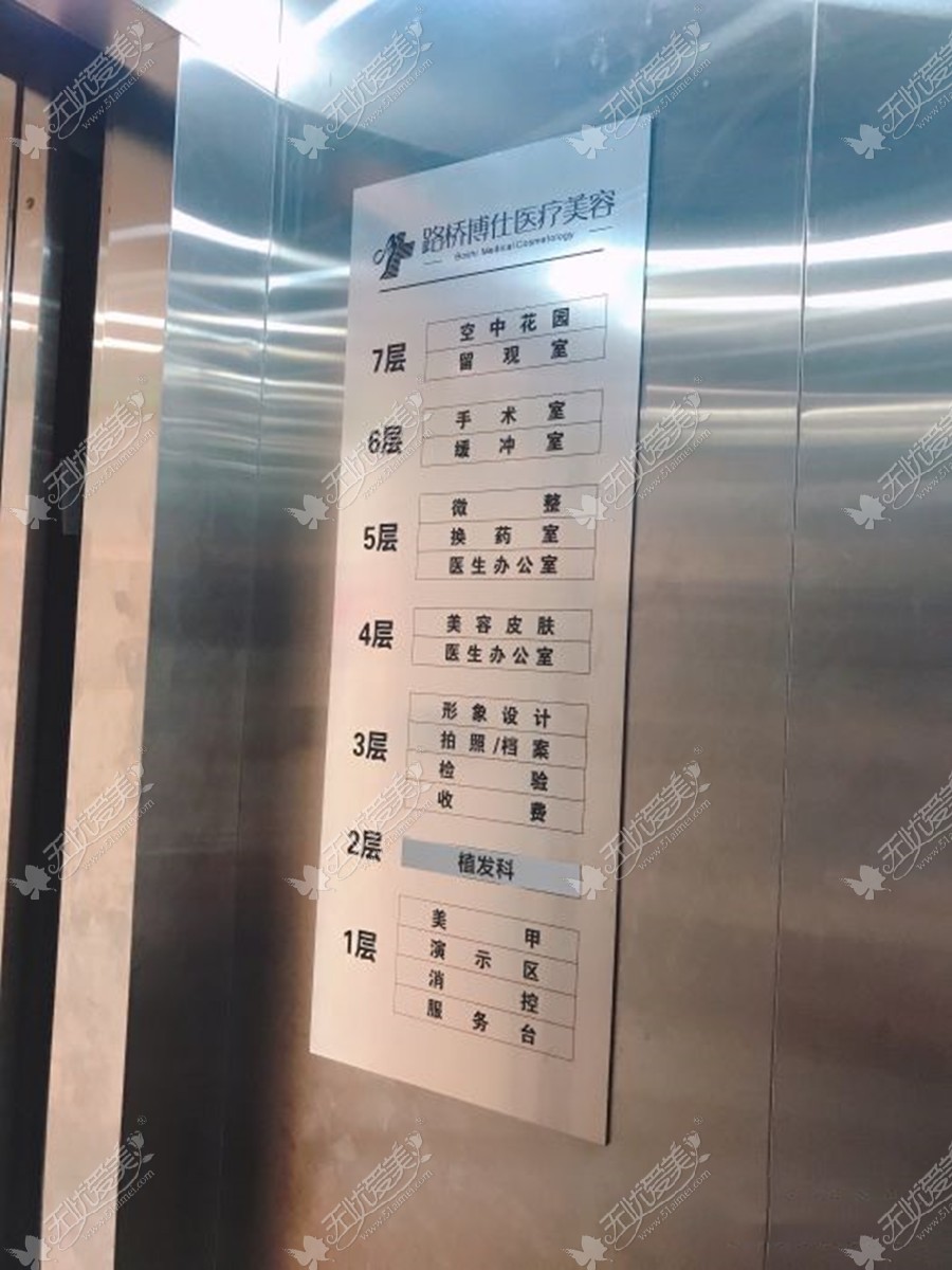 台州博仕整形电梯指示图