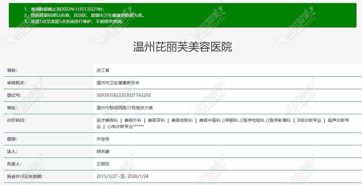 www.51aimei.com提供温州芘丽芙医院认证资质