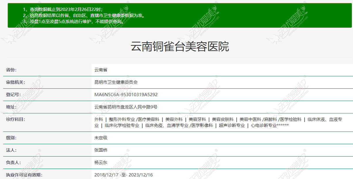 云南铜雀台美容医院执业资质