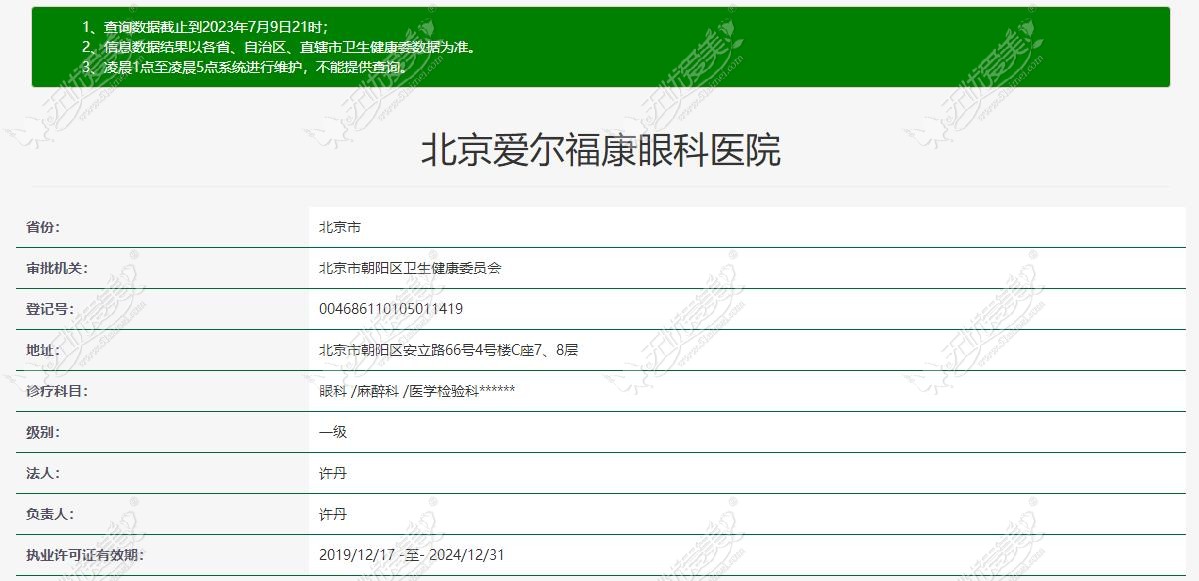 北京爱尔富康眼科医院资质