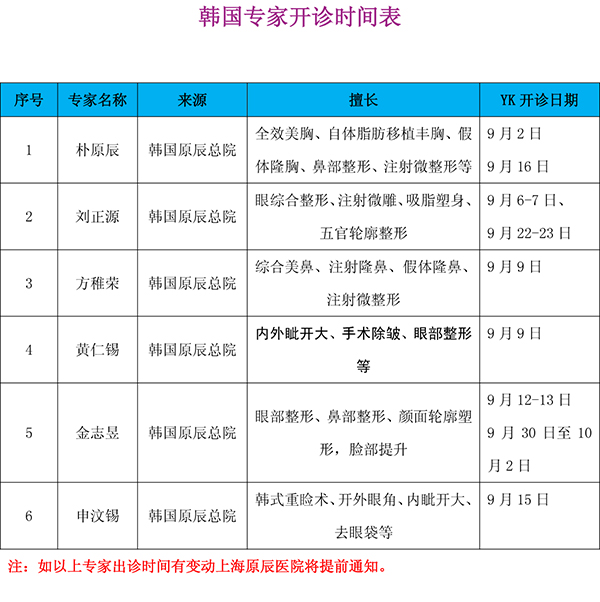 2012年9月YK韩国医生开诊时间