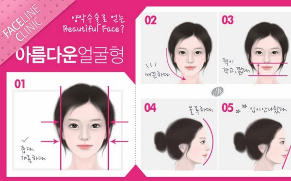韩国FACE-LINE双颚手术