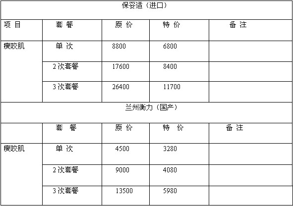 长沙爱思特2月无创优惠