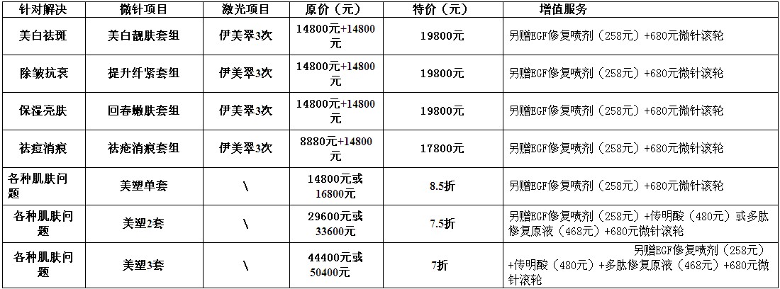 10.25爱思特微针美塑日 1次体验=4000次皮肤护理