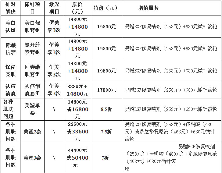 优惠价格表