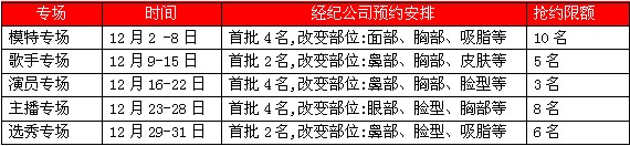 欢度圣诞 广州博美整形美容医院献美容大餐 名额有限