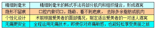 大同清木人造酒窝优势