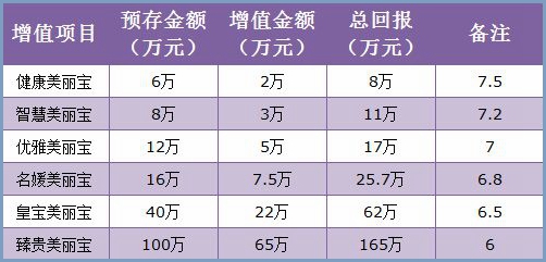 华怡整形《中秋·国庆》美丽钜惠提前享