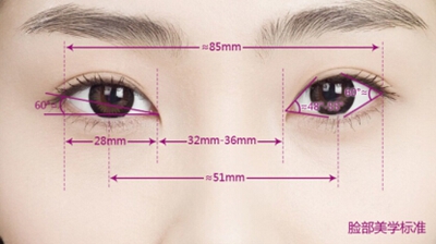 韩国哪家医院做双眼皮手术好？
