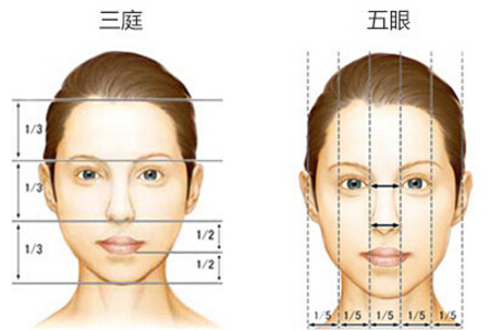 浙江衢化医院双眼皮手术