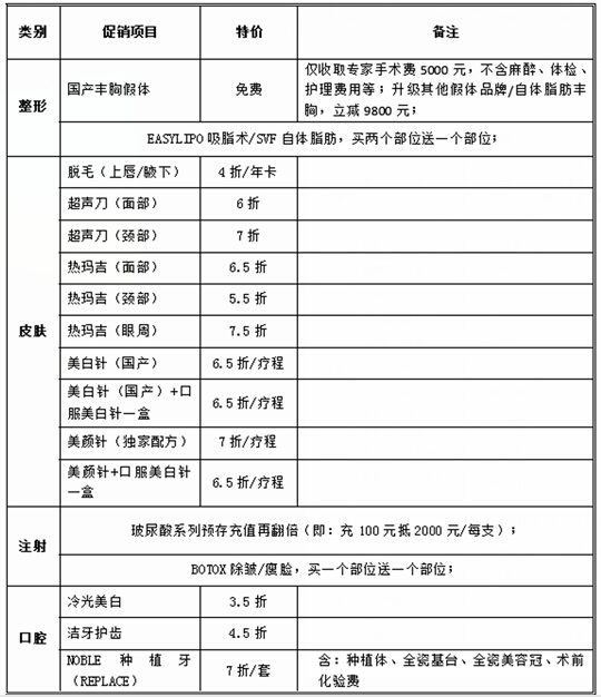 北京丽都7月促销优惠项目