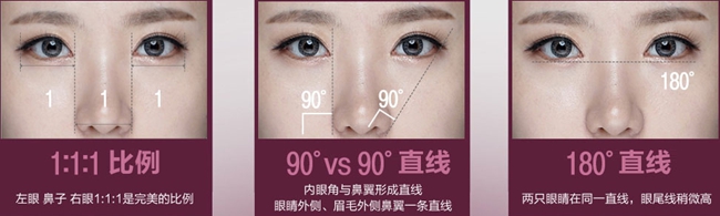 韩国原辰双眼皮手术标准比例