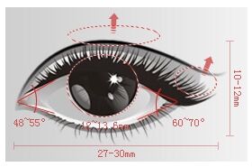 烟台壹美整形韩式双眼皮手术美眼标准
