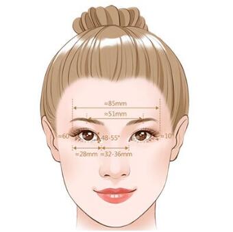 西安时光双眼皮手术美学标准