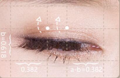 北京天使双眼皮手术美学标准