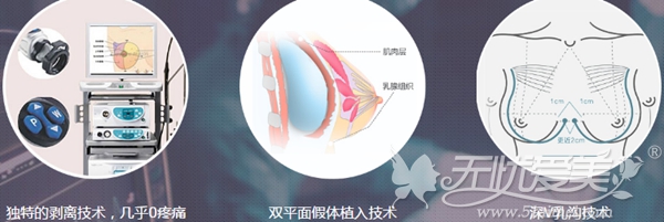 赣州华美10分钟极速动感丰胸手术优势