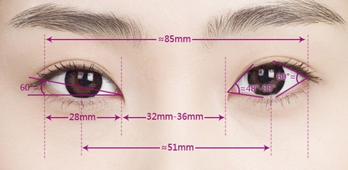 韩国可来熙纳米精针双眼皮修复手术