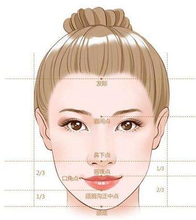 韩国普罗普姿面部轮廓整形美学