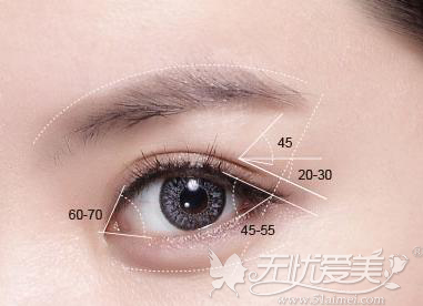 武汉丽星医疗美容双眼皮手术