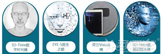 北京丽都术前人工智能评估系统
