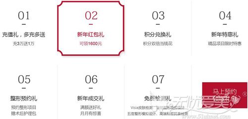 2月深圳阳光准备的变美7重礼