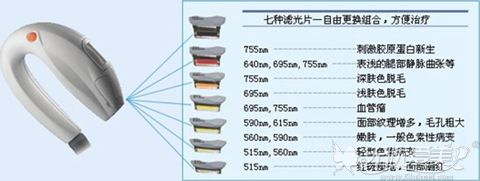 王者风范优势