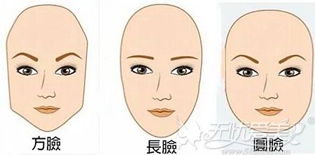 不同的脸型适合不同的鼻型