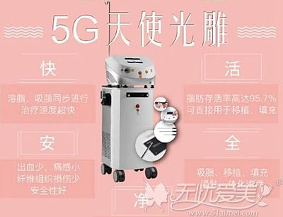 双下巴抽脂完的图片来证实5g天使光雕吸脂的效果和恢复期