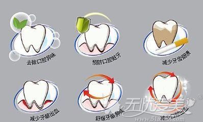 正确刷牙能解决很多牙齿问题