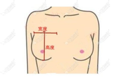 傲诺拉璀璨水滴250cc的宽度小