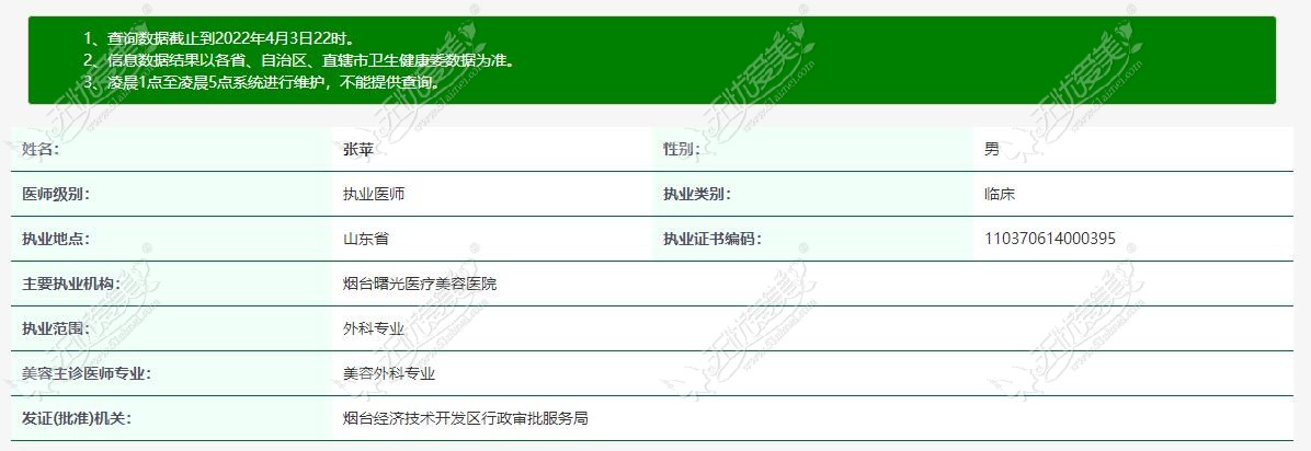 张苹医生个人认证信息