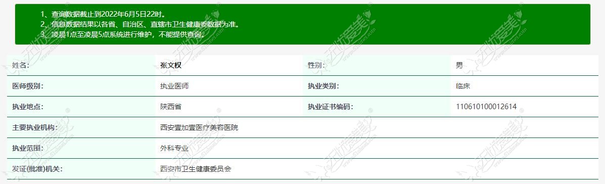 www.51aimei.com提供的张文权医生从业认证