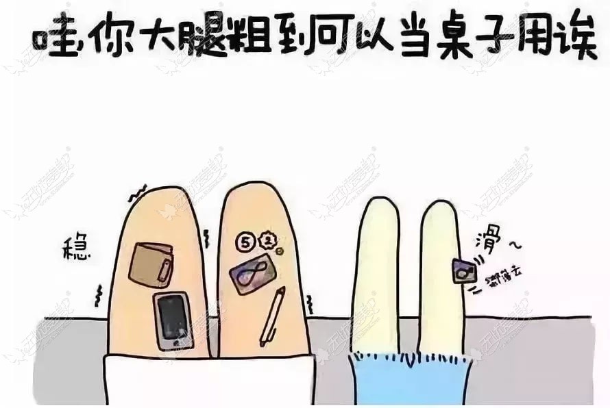 贵阳美贝尔抽脂费用一览,做腰腹/大腿吸脂价格不高,技术好