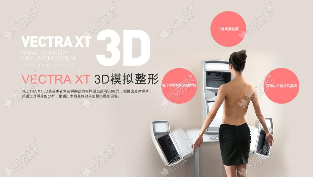 韩国the整形外科隆胸前3D模拟技术