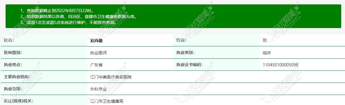 江门华美刘真俊医生执业资质