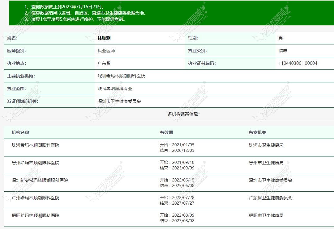 眼科医生林顺潮资质